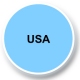 Shanley International (USA)